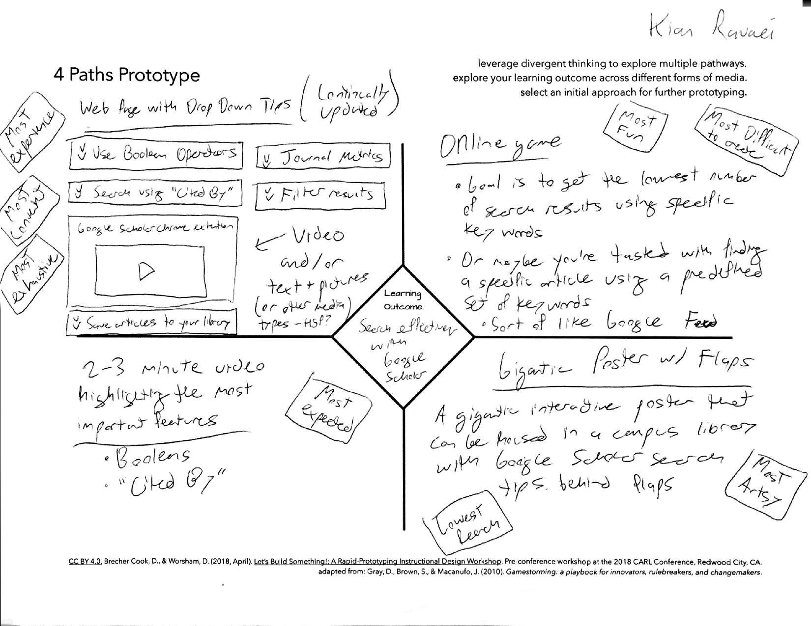 Kian's Four Paths worksheet.